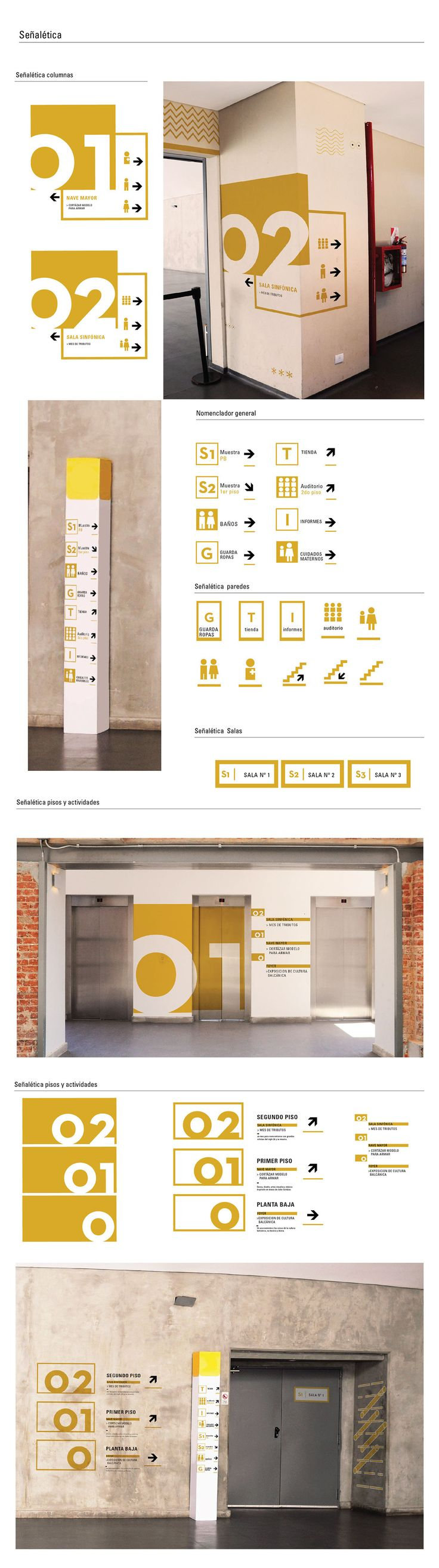 Señalética y Cartelería